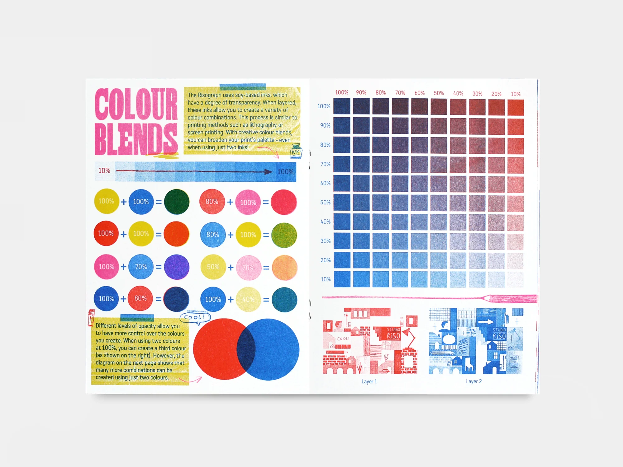 Hello Riso - Image 2