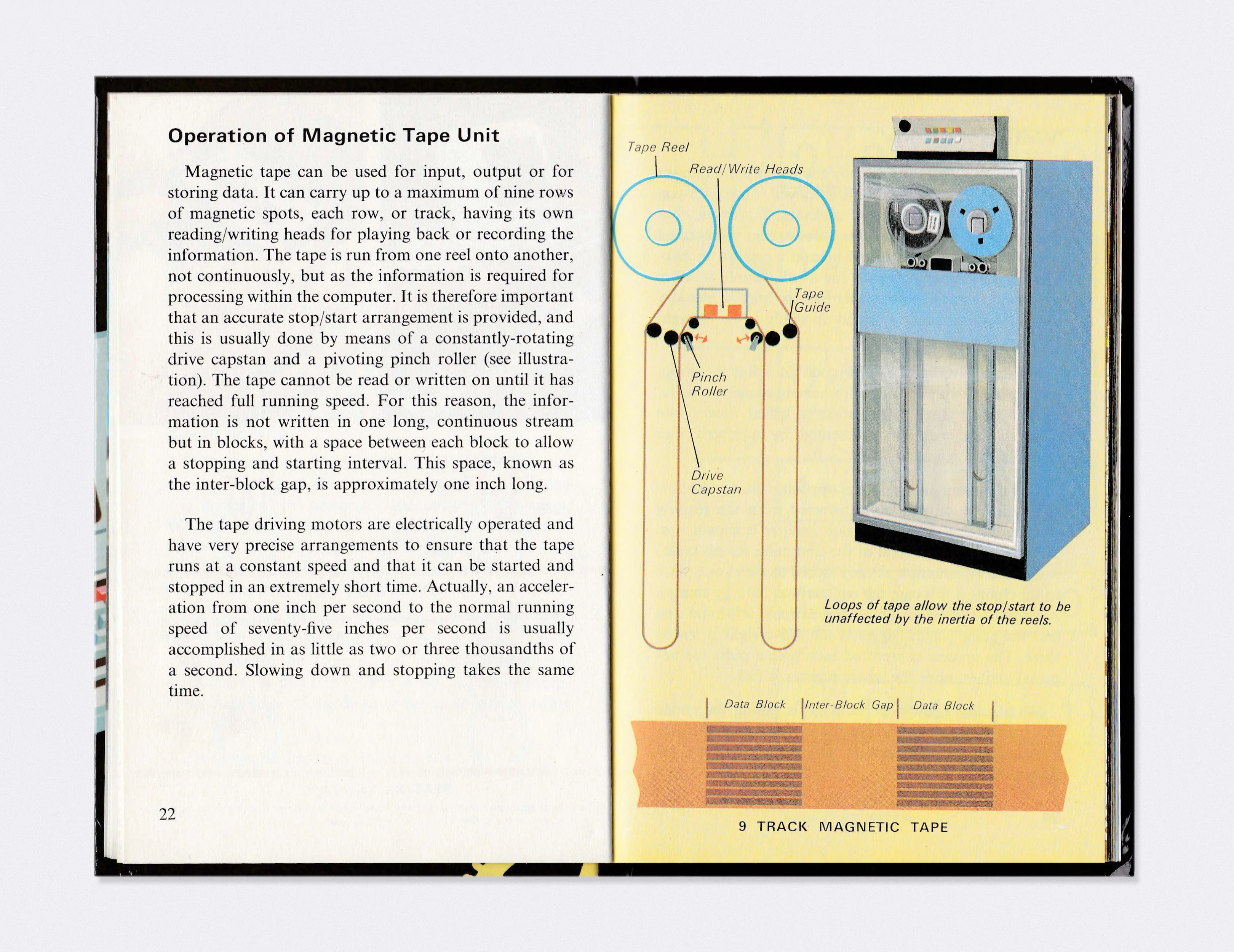 How it works... the computer (1979) - Image 3