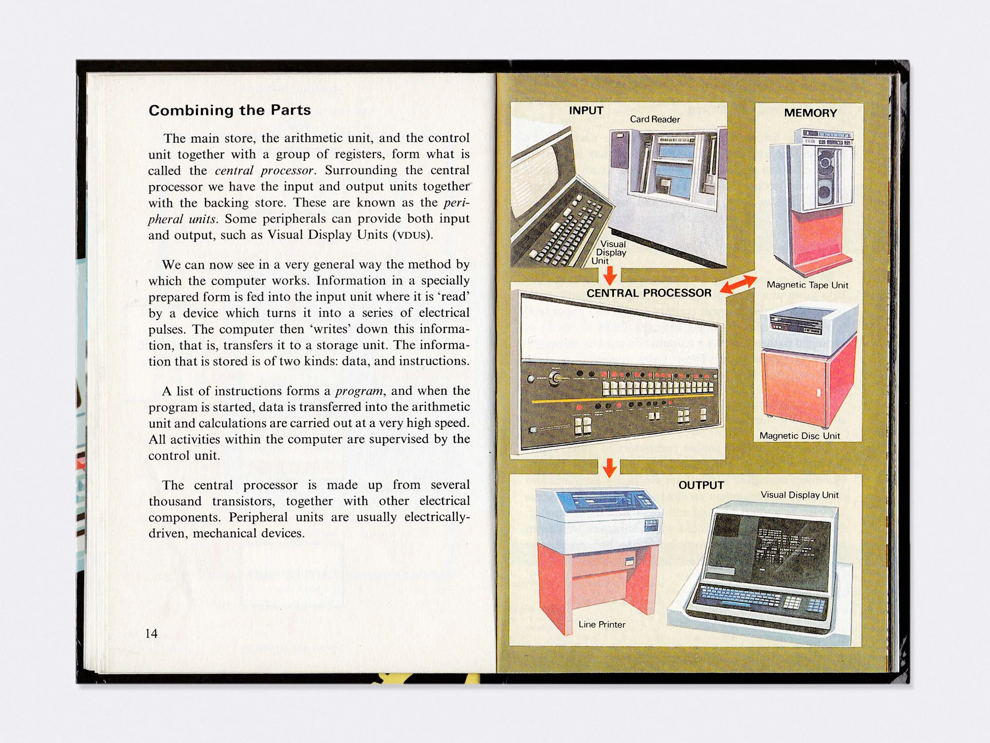 How it works... the computer (1979) - Image 5