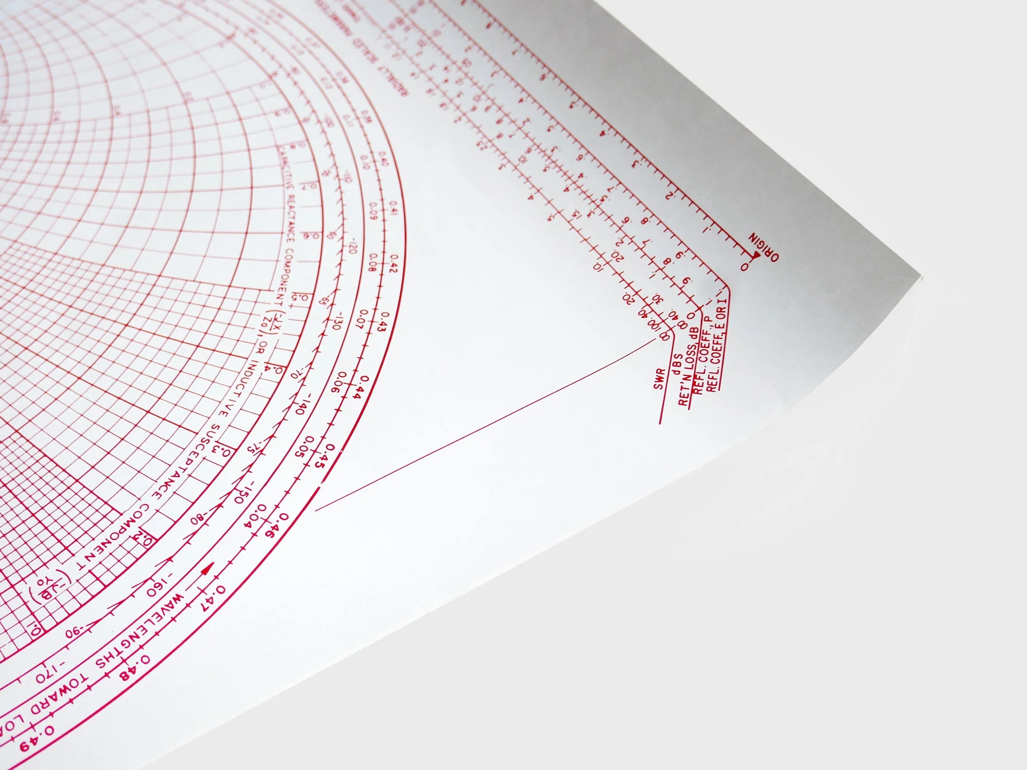 Mega Chart Graph Poster (1966) - Image 2