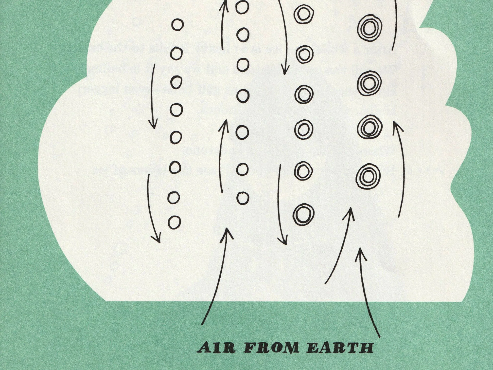 Rain & Hail (1963) - Image 2